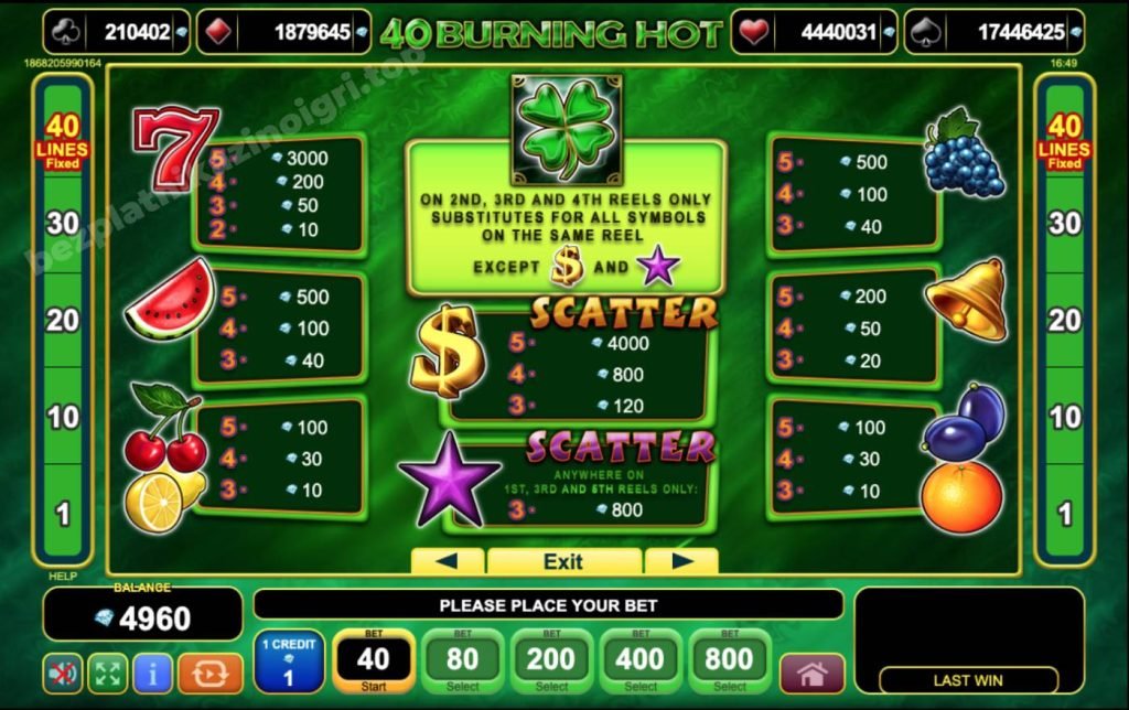 Buttons of 40 Burning Hot Free Slot