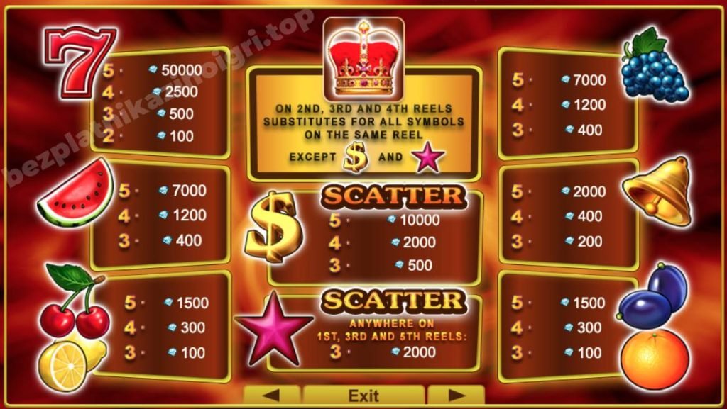 Features of slot Shining Crown
