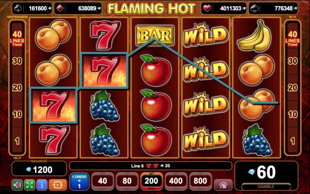 Играйте в Flaming Hot бесплатно онлайн
